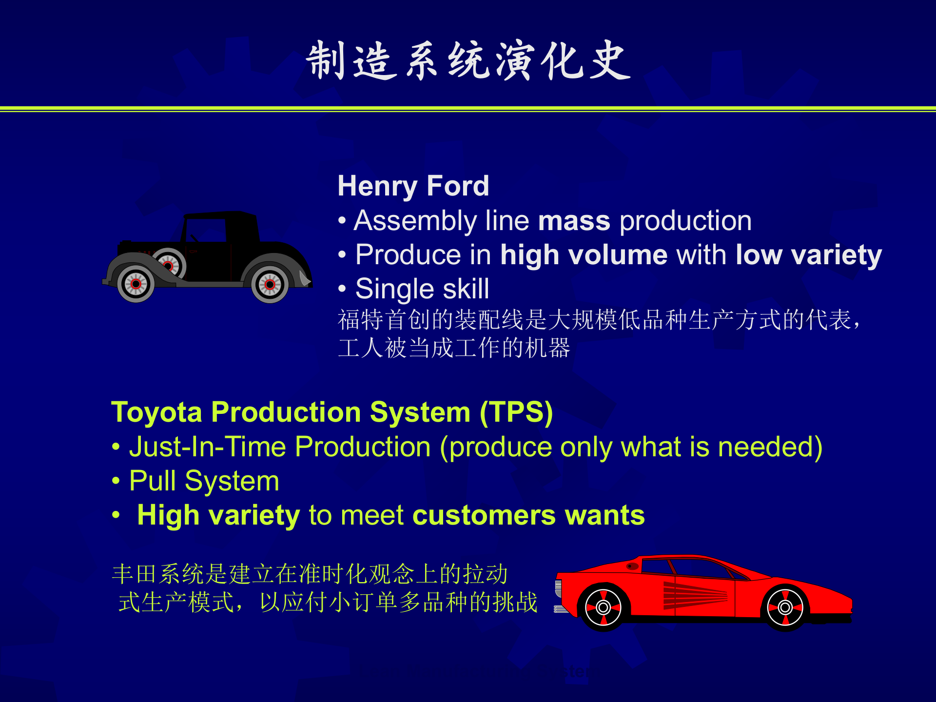 精益生产制造管理系统_ITIL之家(www.itilzj.com)_.PPT 第7页