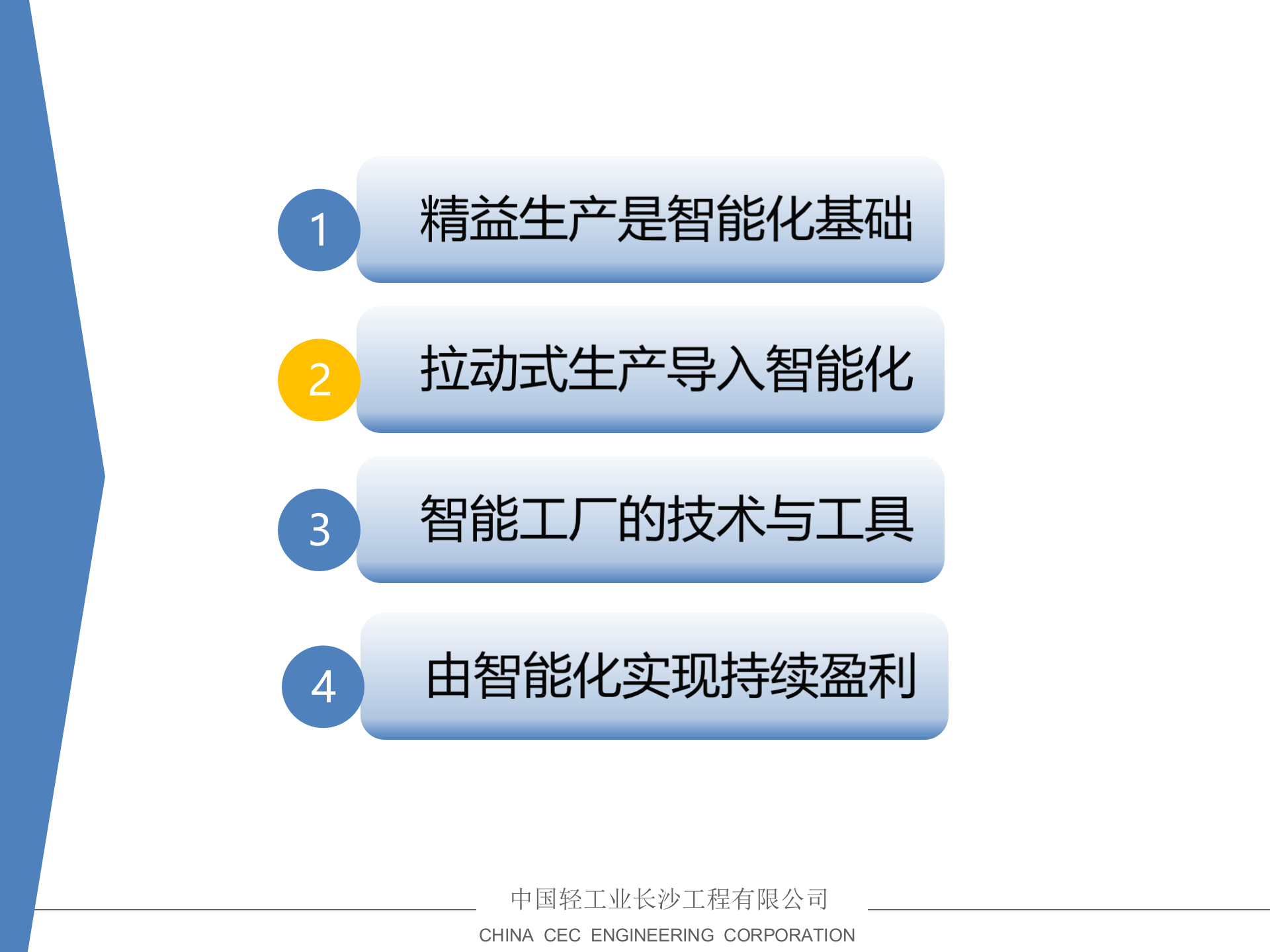 精益生产与智能工厂_ITIL之家(www.itilzj.com)_.PPTX 第8页