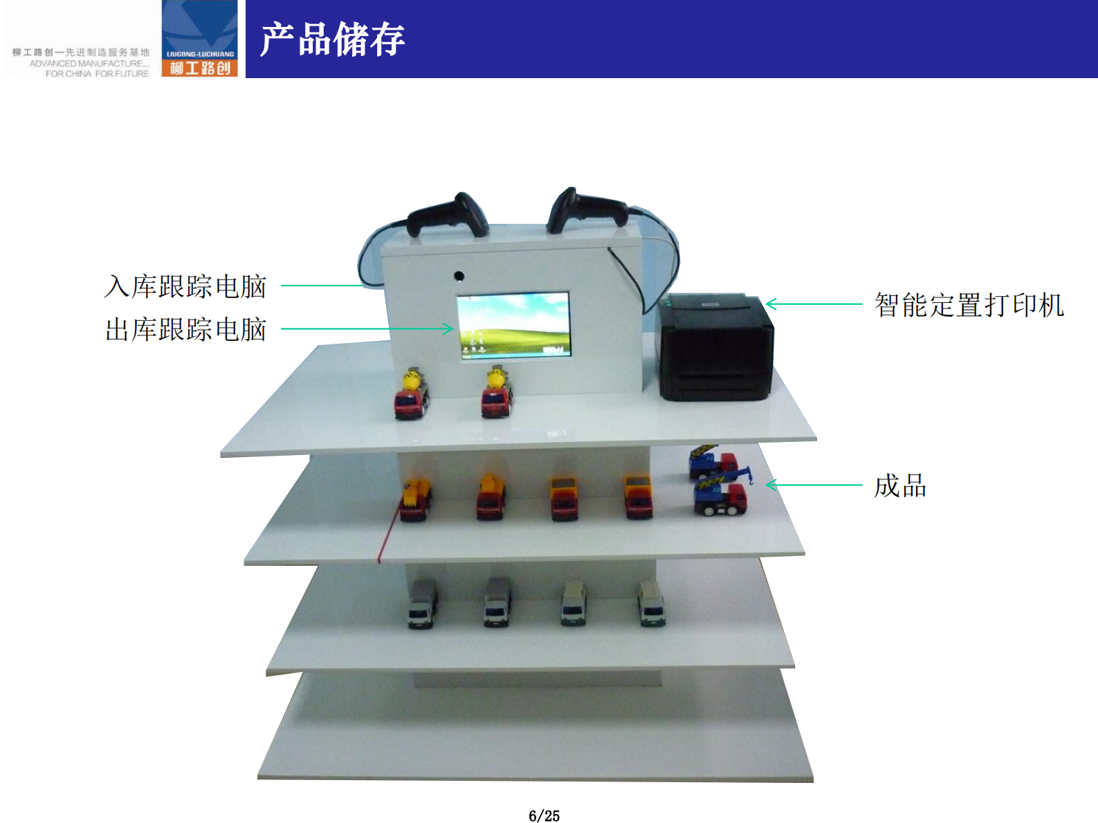 精益MES制造执行系统_ITIL之家(www.itilzj.com)_.PDF 第6页