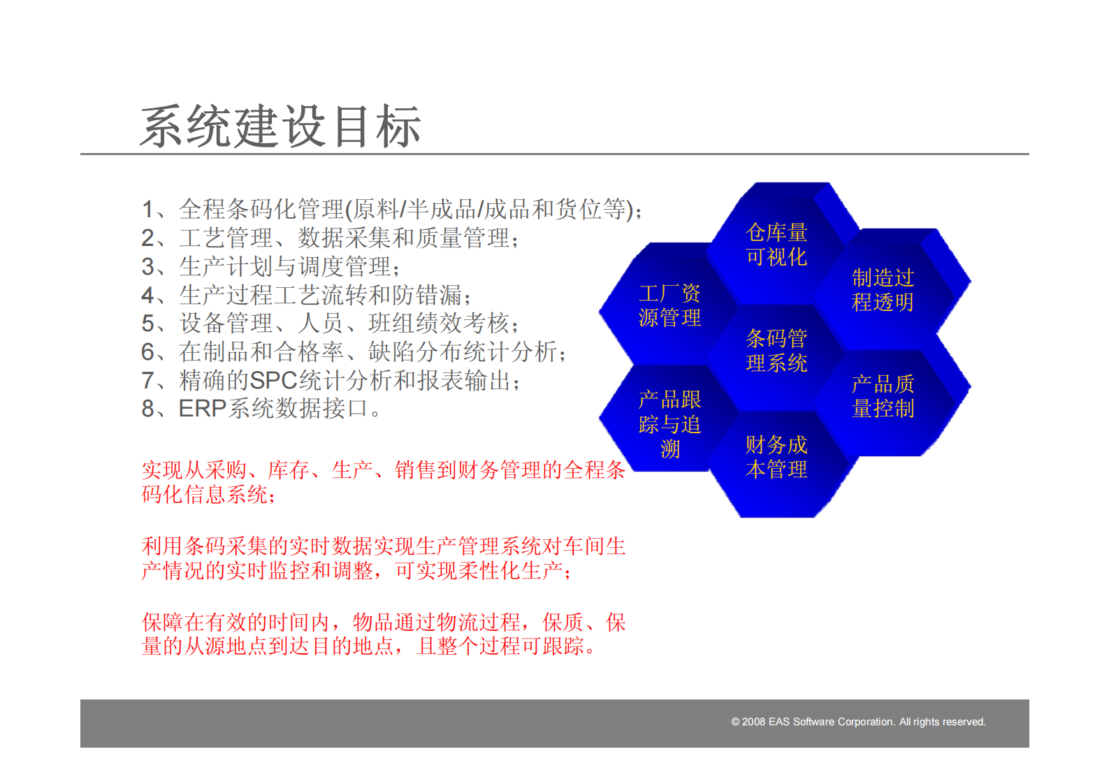 精诚软件MES条码管理系统方案_ITIL之家(www.itilzj.com)_.PDF 第6页