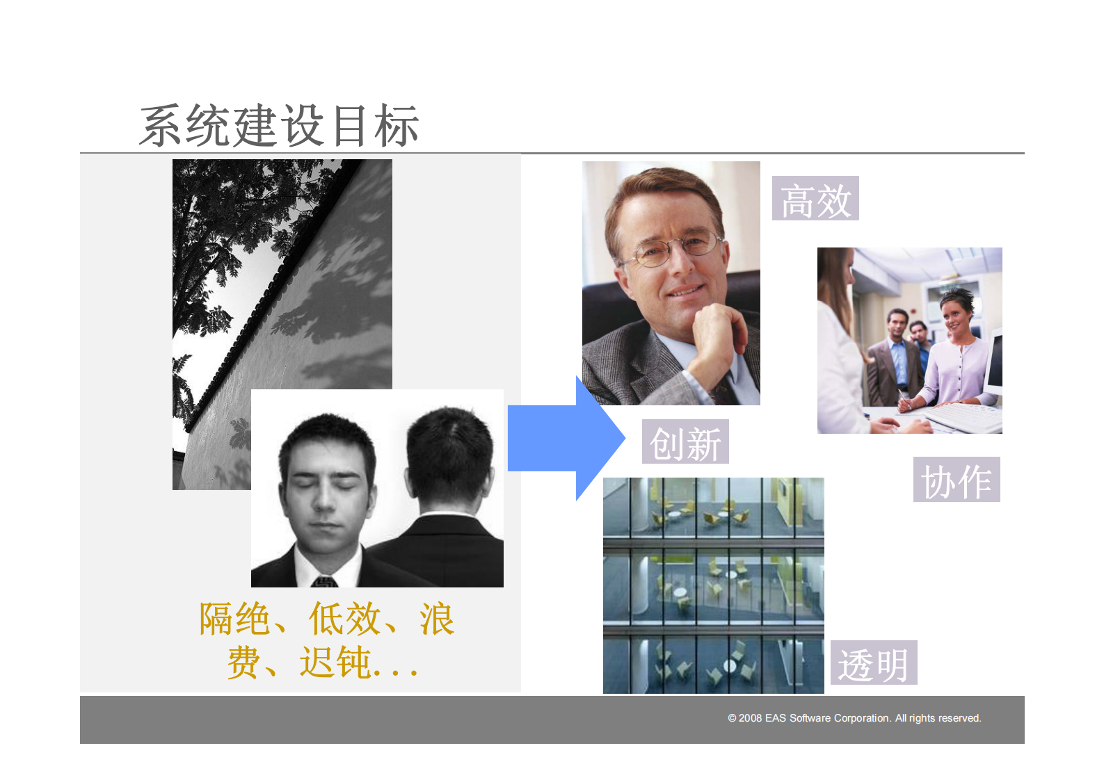 精诚软件MES条码管理系统方案_ITIL之家(www.itilzj.com)_.PDF 第7页