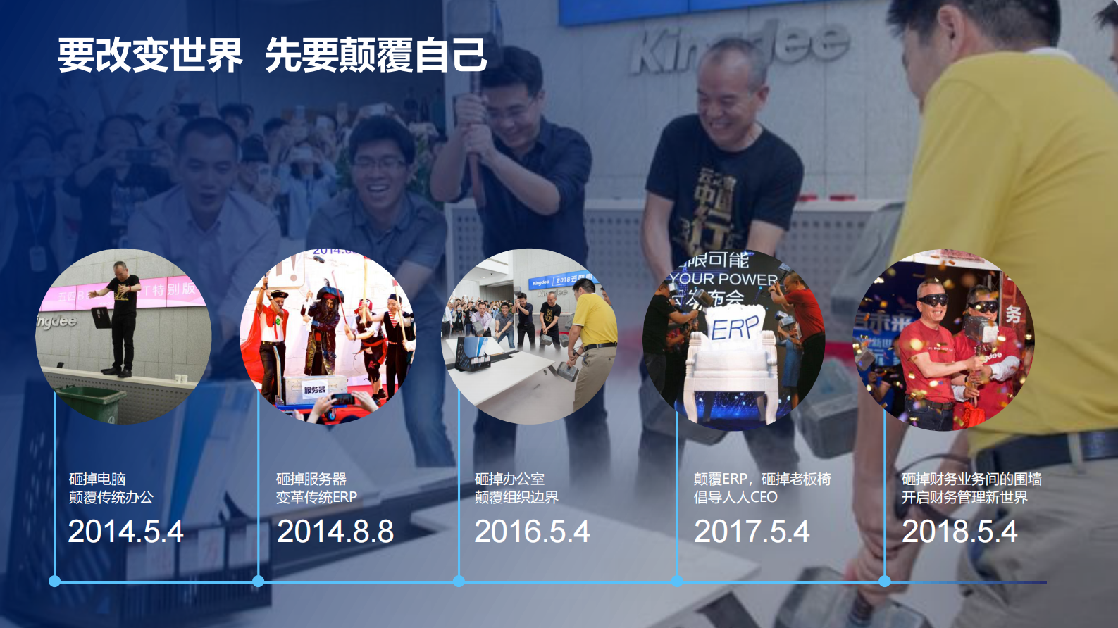 金蝶云&华为云的智能制造地图和转型路线_ITIL之家(www.itilzj.com)_.PDF 第4页
