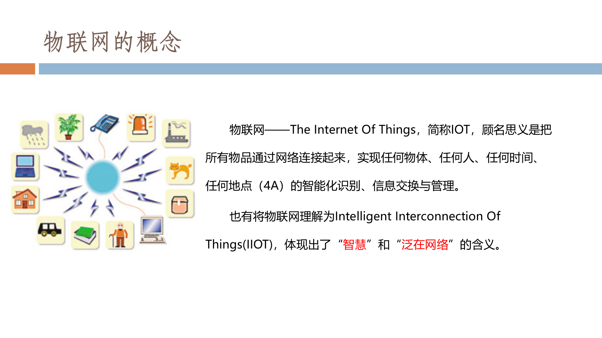 解读物联网_ITIL之家(www.itilzj.com)_.PPT 第4页