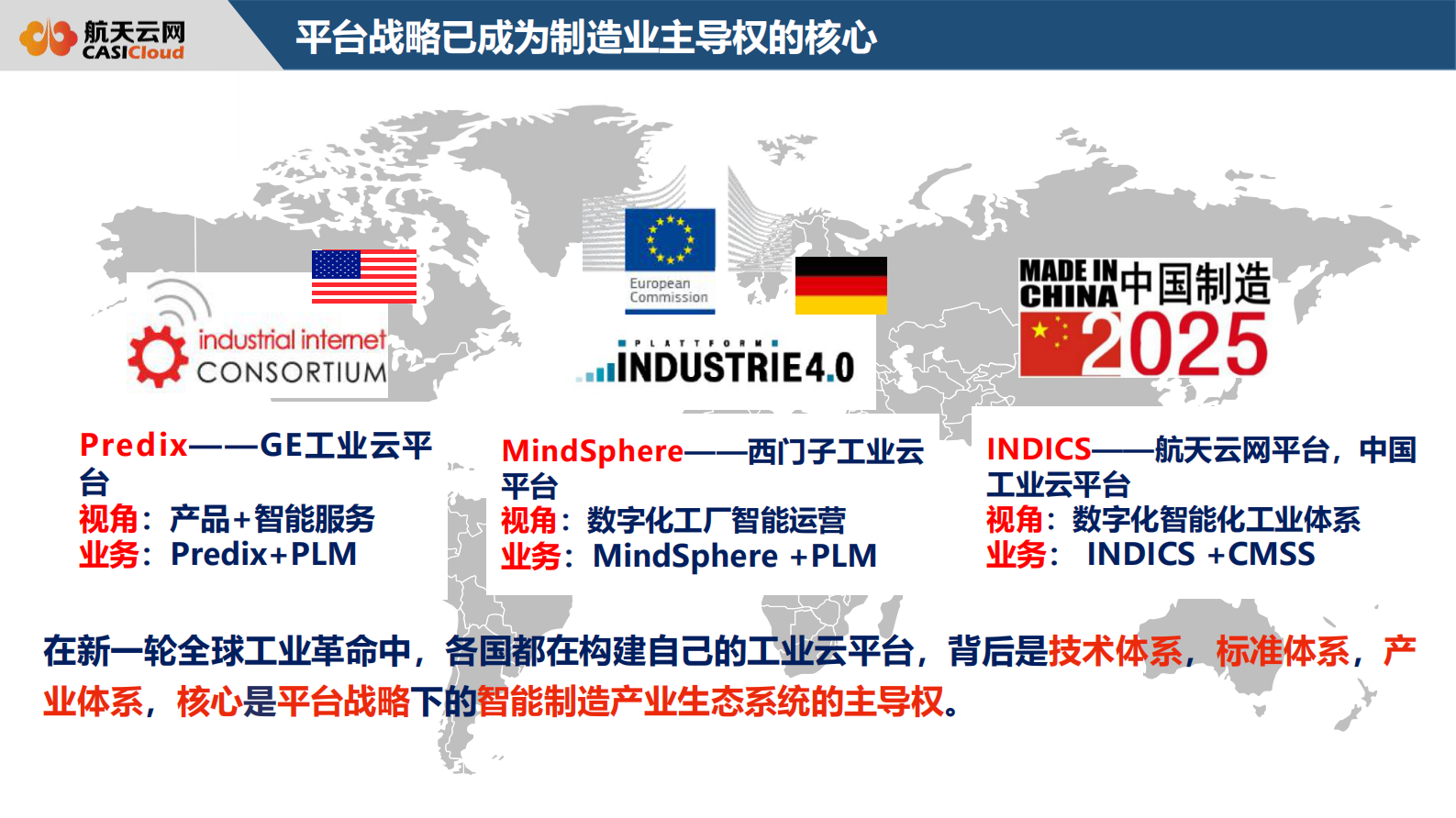 践行中国制造2025，以平台战略推进制造业与互联网融合发展_ITIL之家(www.itilzj.com)_.PDF 第5页