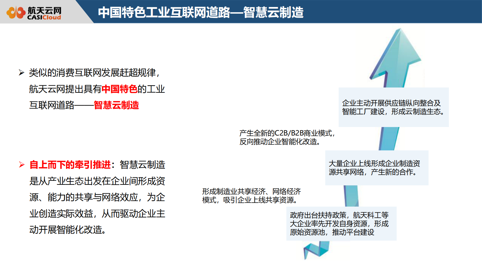 践行中国制造2025，以平台战略推进制造业与互联网融合发展_ITIL之家(www.itilzj.com)_.PDF 第6页