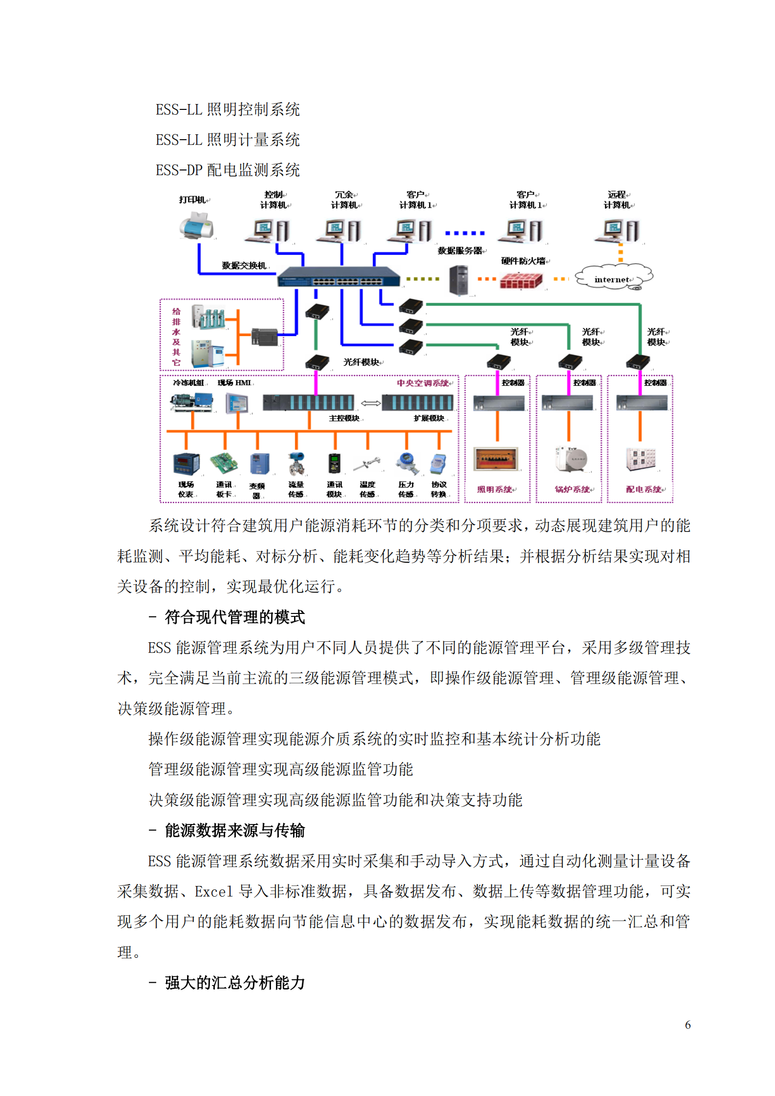 建筑物能源管理系统技术方案_ITIL之家(www.itilzj.com)_.PDF 第8页