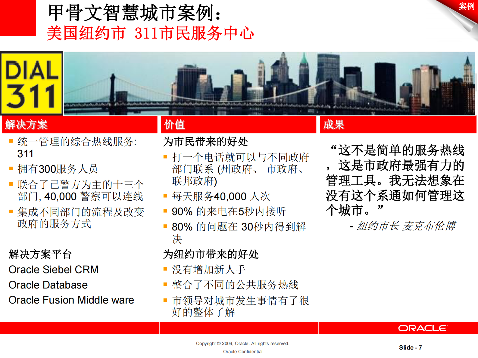 甲骨文智慧城市解决方案_ITIL之家(www.itilzj.com)_.PDF 第7页