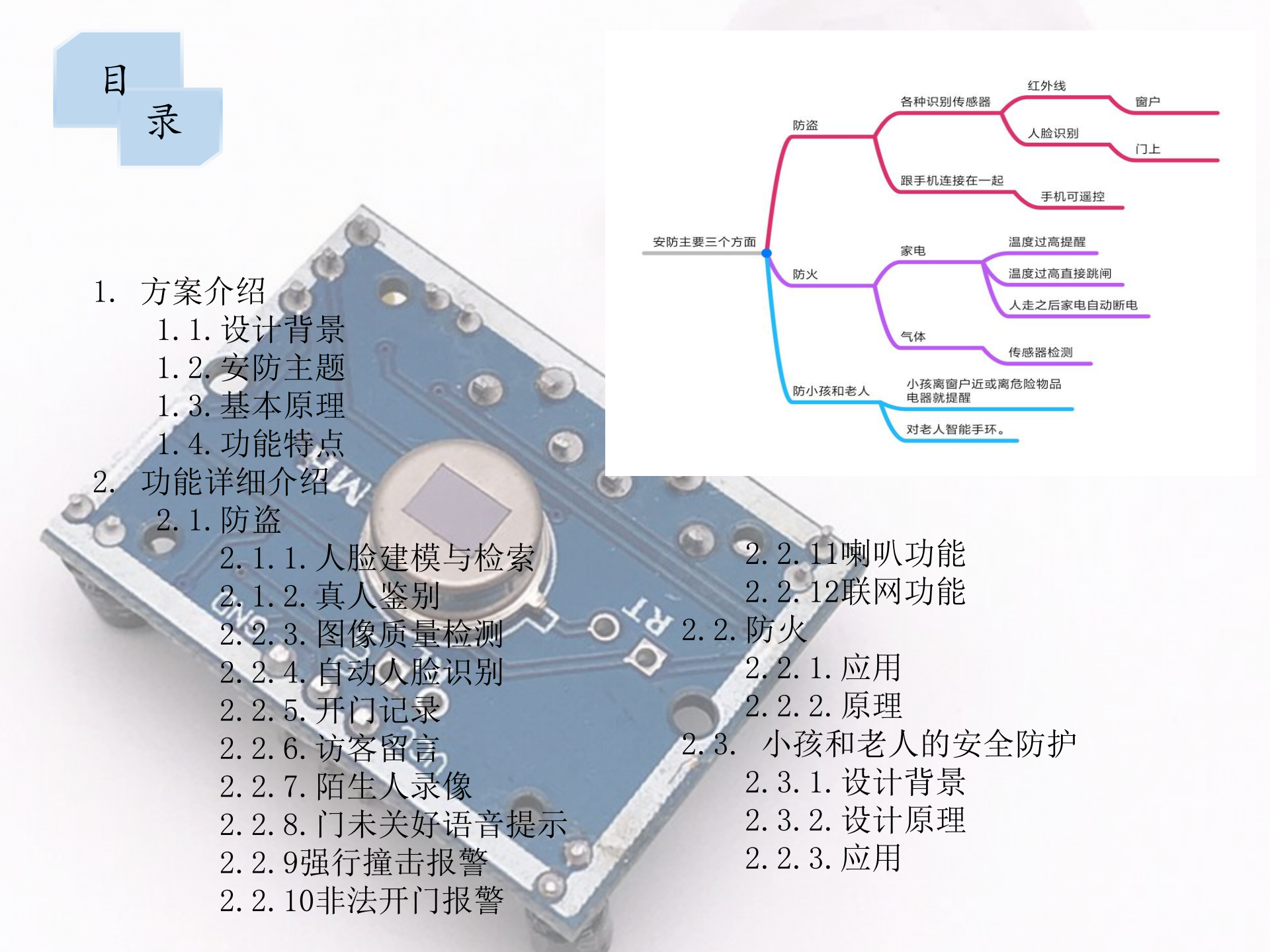家庭智能安防方案_ITIL之家(www.itilzj.com)_.PPTX 第2页