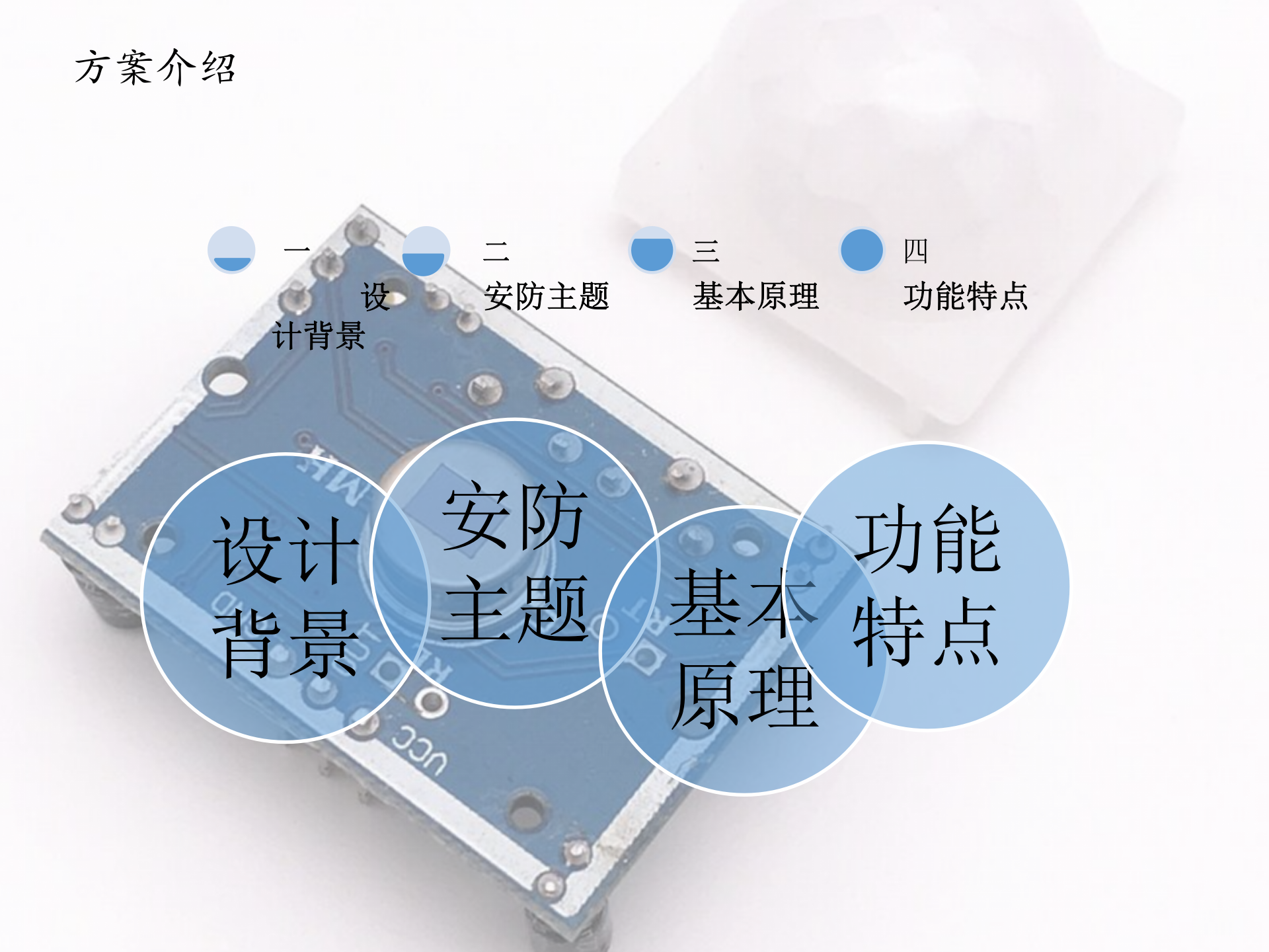 家庭智能安防方案_ITIL之家(www.itilzj.com)_.PPTX 第3页