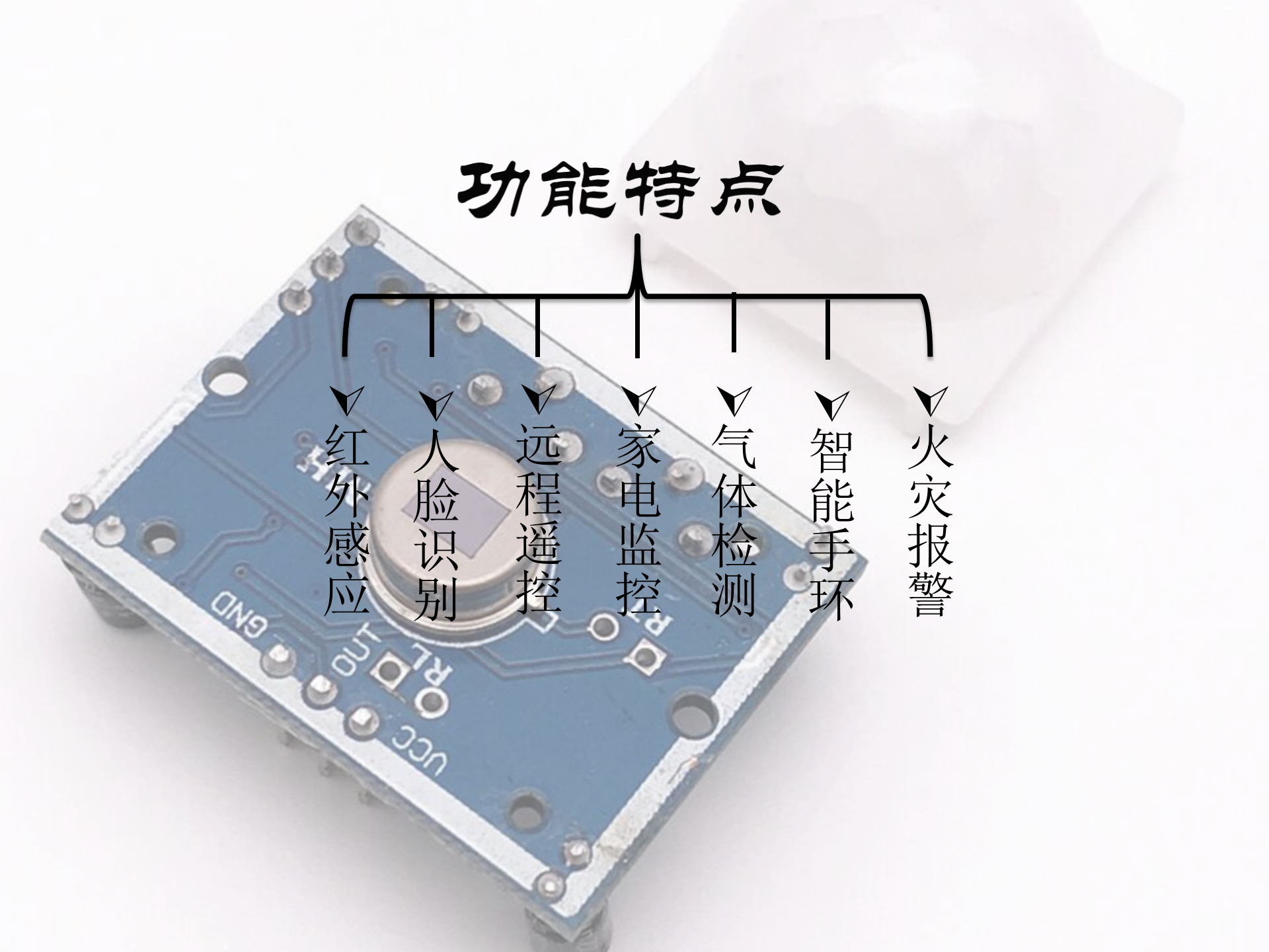 家庭智能安防方案_ITIL之家(www.itilzj.com)_.PPTX 第7页