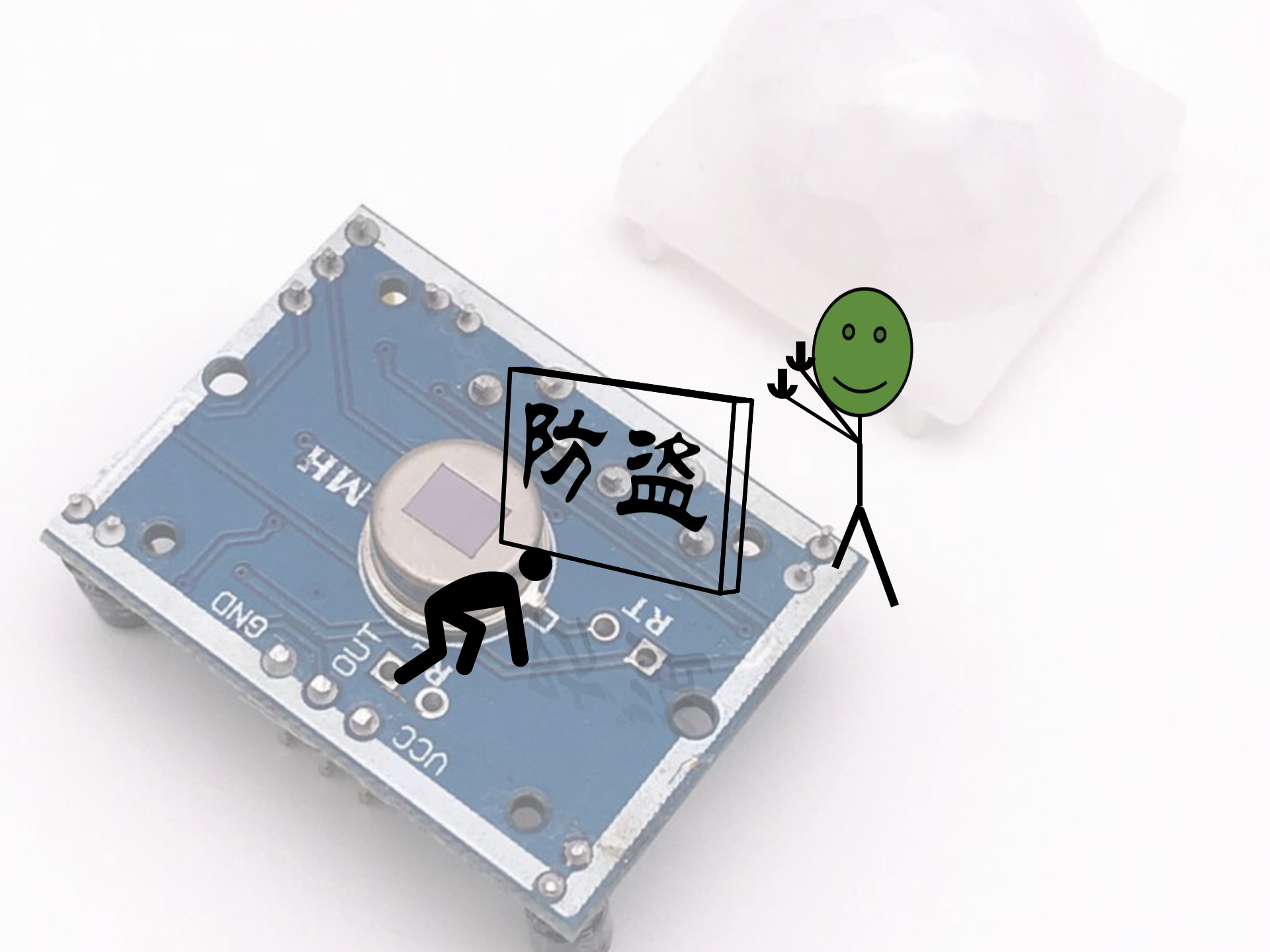 家庭智能安防方案_ITIL之家(www.itilzj.com)_.PPTX 第8页