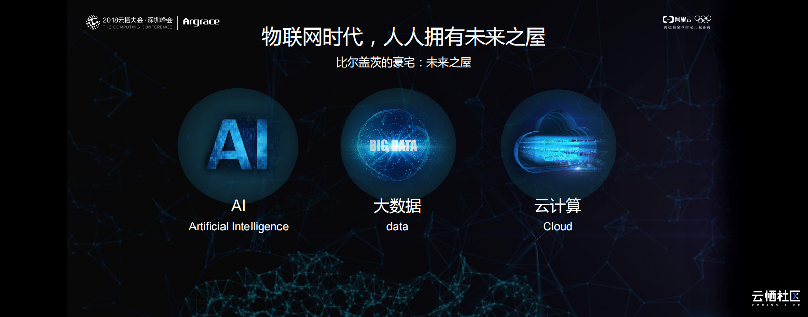 家庭物联网：从全屋智能到数据服务_ITIL之家(www.itilzj.com)_.PDF 第2页