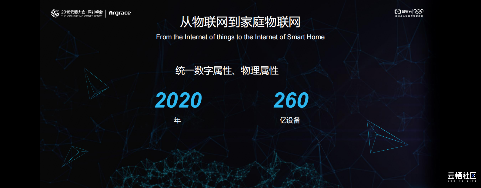 家庭物联网：从全屋智能到数据服务_ITIL之家(www.itilzj.com)_.PDF 第3页