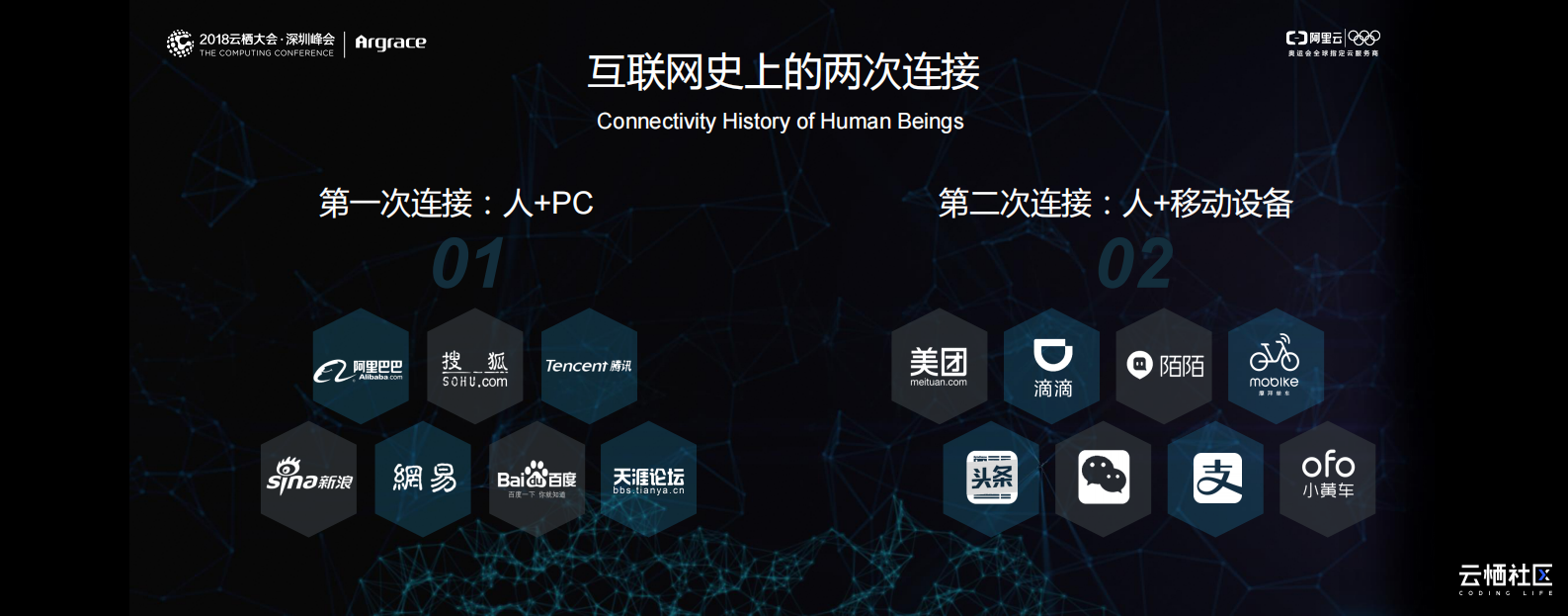家庭物联网：从全屋智能到数据服务_ITIL之家(www.itilzj.com)_.PDF 第6页