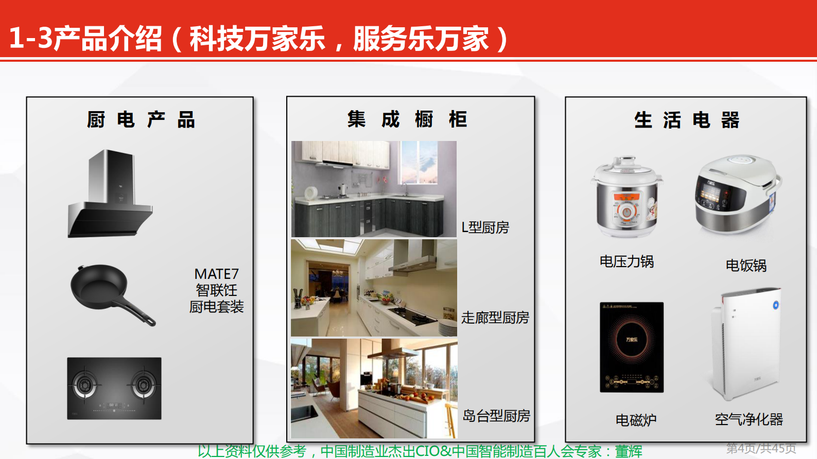 家电行业数字工业化实践之路_ITIL之家(www.itilzj.com)_.PDF 第4页
