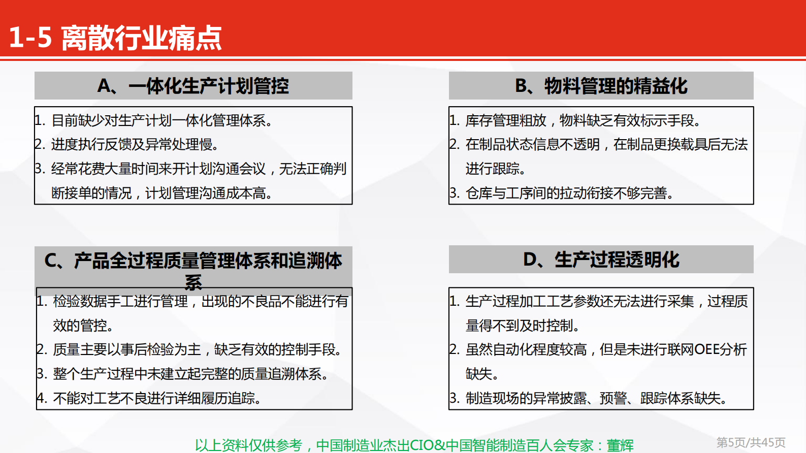 家电行业数字工业化实践之路_ITIL之家(www.itilzj.com)_.PDF 第5页