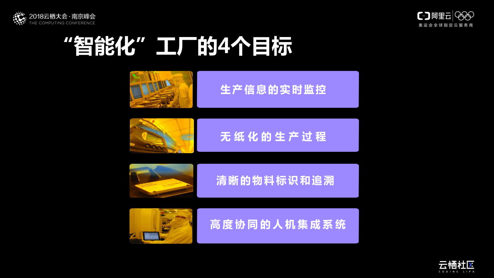 集成电路行业智能制造案例_ITIL之家(www.itilzj.com)_.PDF 第10页