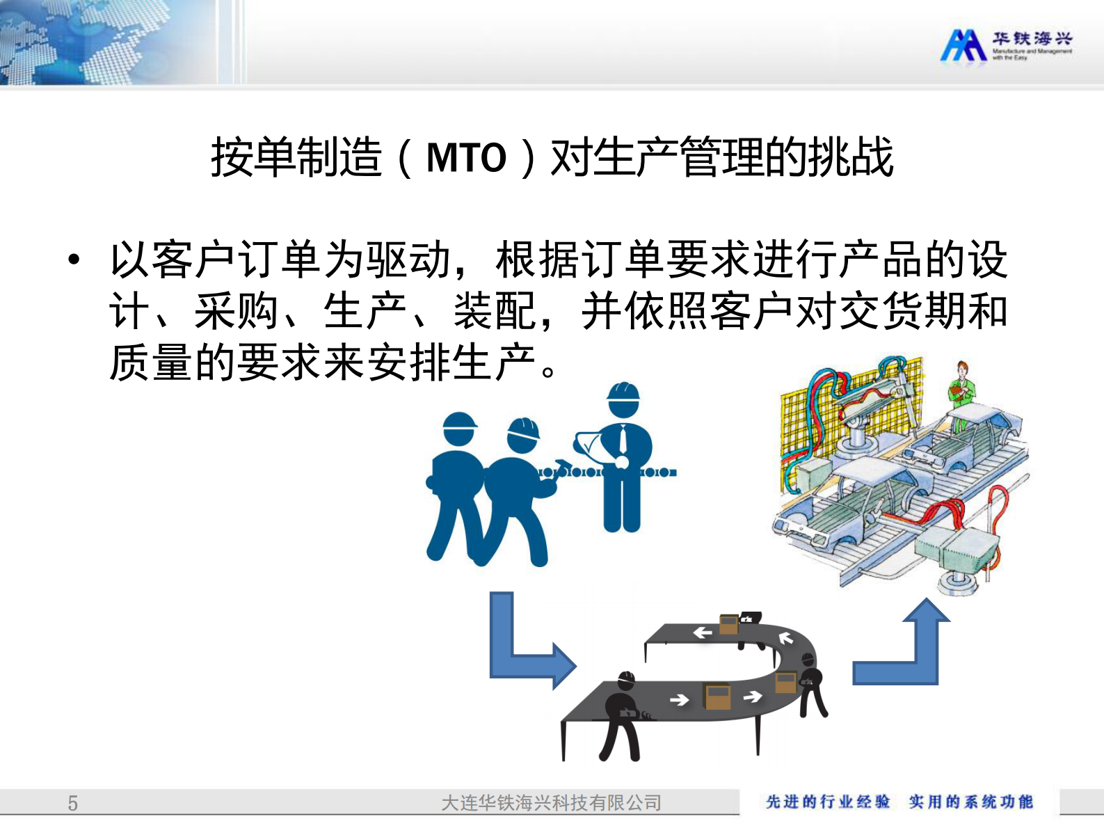 级计划动态协同的生产管理信息化平台_ITIL之家(www.itilzj.com)_.PDF 第4页