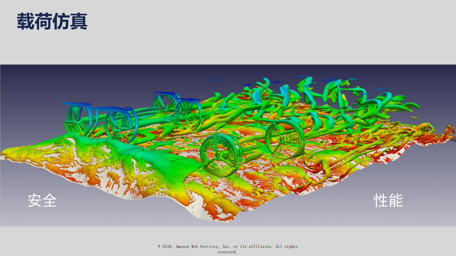 基于云端的行业协作设计平台_ITIL之家(www.itilzj.com)_.PDF 第4页