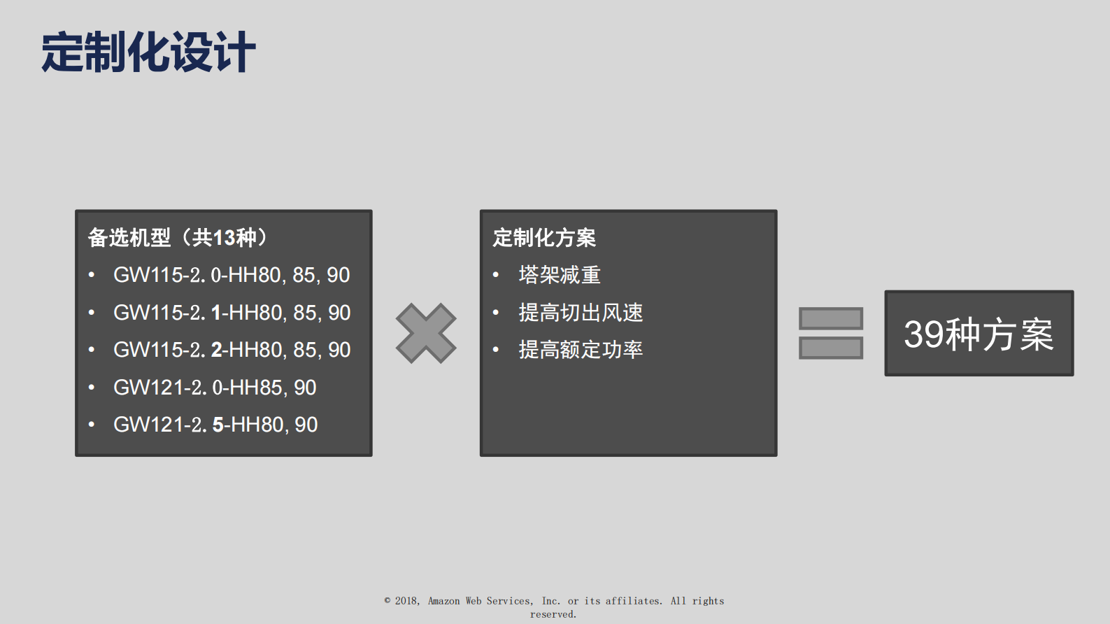 基于云端的行业协作设计平台_ITIL之家(www.itilzj.com)_.PDF 第6页