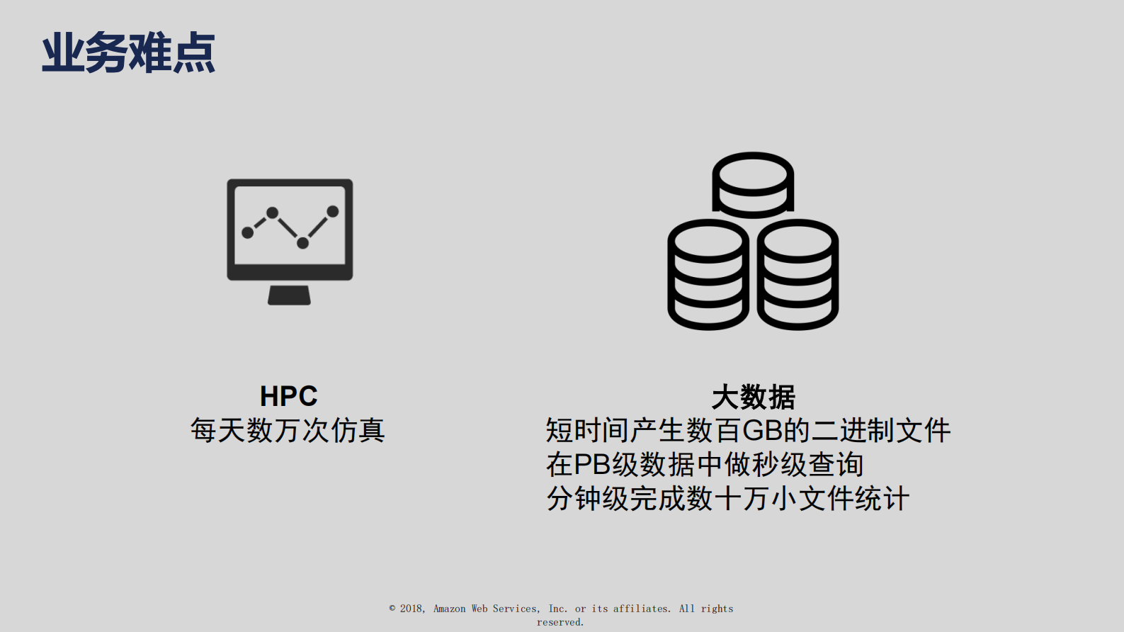 基于云端的行业协作设计平台_ITIL之家(www.itilzj.com)_.PDF 第7页