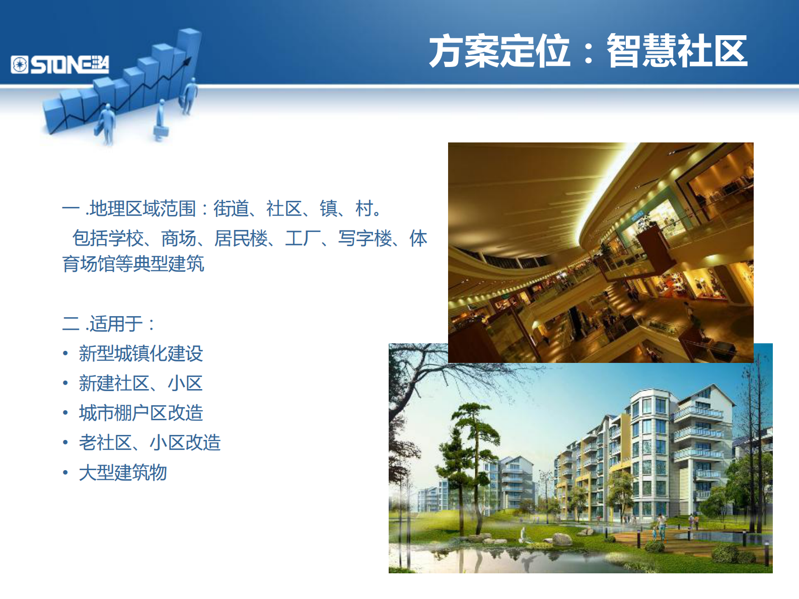 基于下一代驻地网建设的智慧社区增值服务平台智慧城市解决方案_ITIL之家(www.itilzj.com)_.PDF 第6页