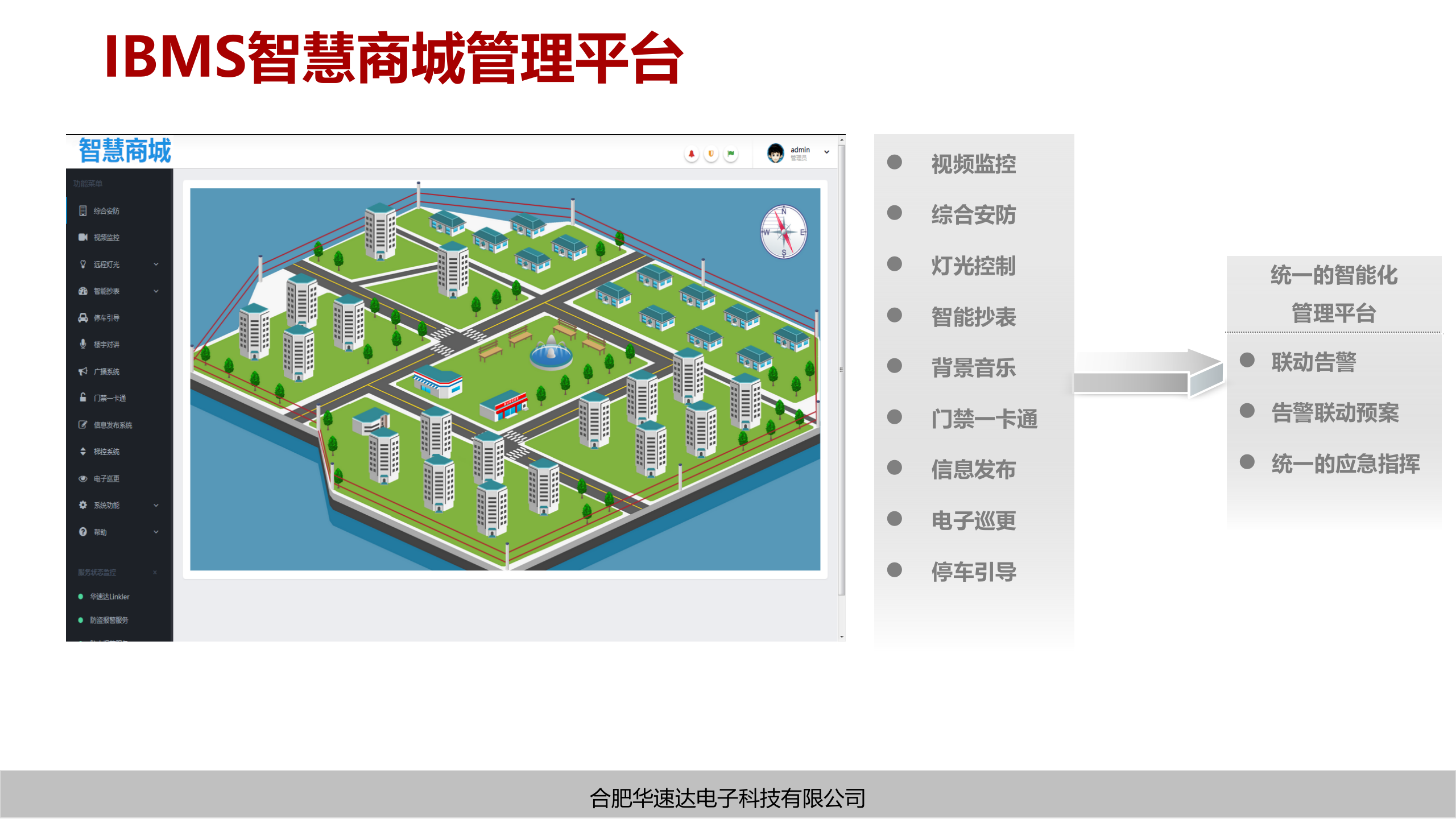 基于物联网智能化平台的智慧商城解决方案_ITIL之家(www.itilzj.com)_.PPTX 第8页