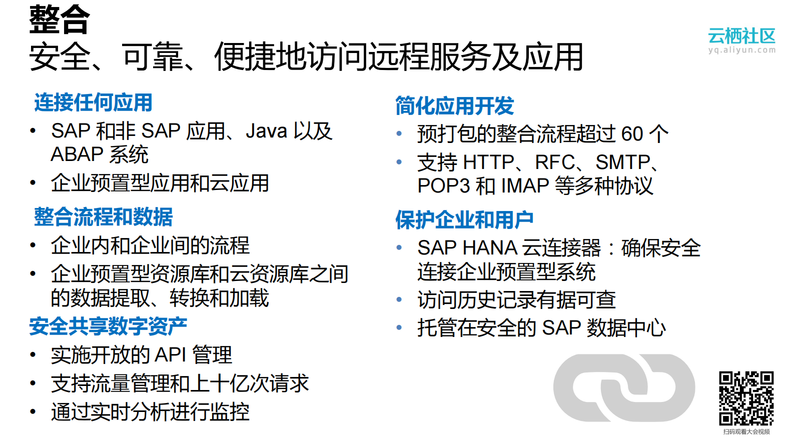 基于SAP+HANA内存计算的工业物联网云计算方案_ITIL之家(www.itilzj.com)_.PDF 第9页