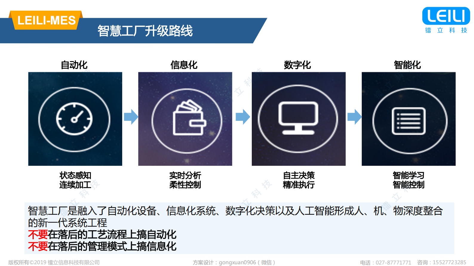 基于MES的智能制造应用实践_ITIL之家(www.itilzj.com)_.PDF 第5页