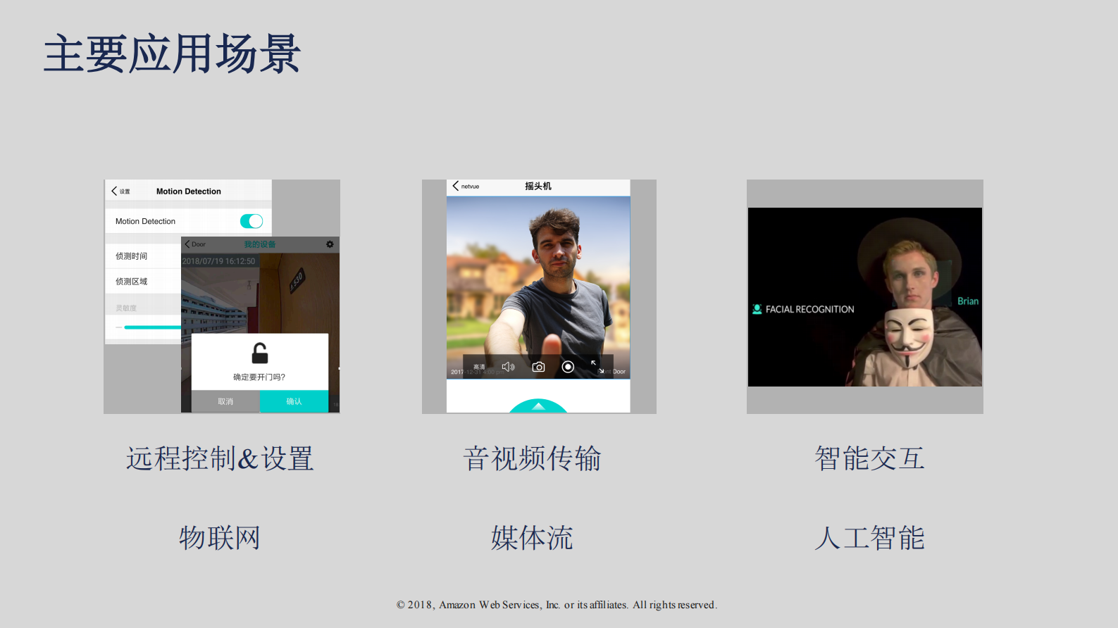 基于IoT服务快速搭建智能家居平台_ITIL之家(www.itilzj.com)_.PDF 第4页
