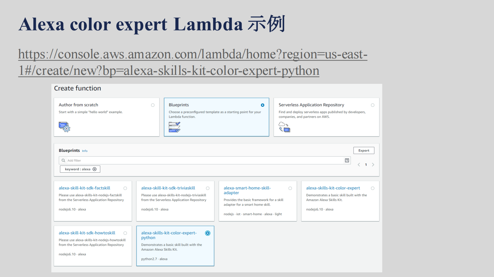 基于AWS+IoT开发Amazon+AlexaSmart+Home+智慧家庭_ITIL之家(www.itilzj.com)_.PDF 第7页