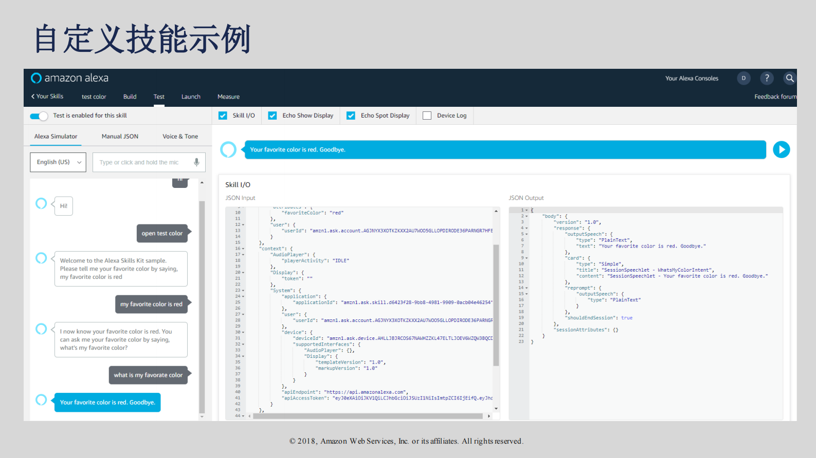 基于AWS+IoT开发Amazon+AlexaSmart+Home+智慧家庭_ITIL之家(www.itilzj.com)_.PDF 第8页