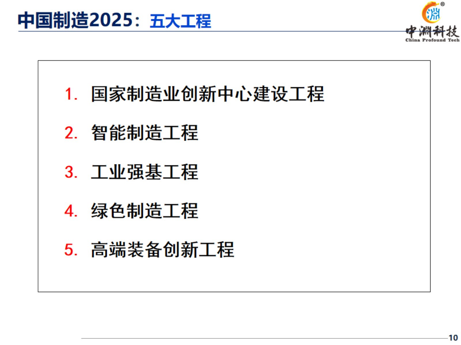 机器人与智能制造技术_ITIL之家(www.itilzj.com)_.PPTX 第10页