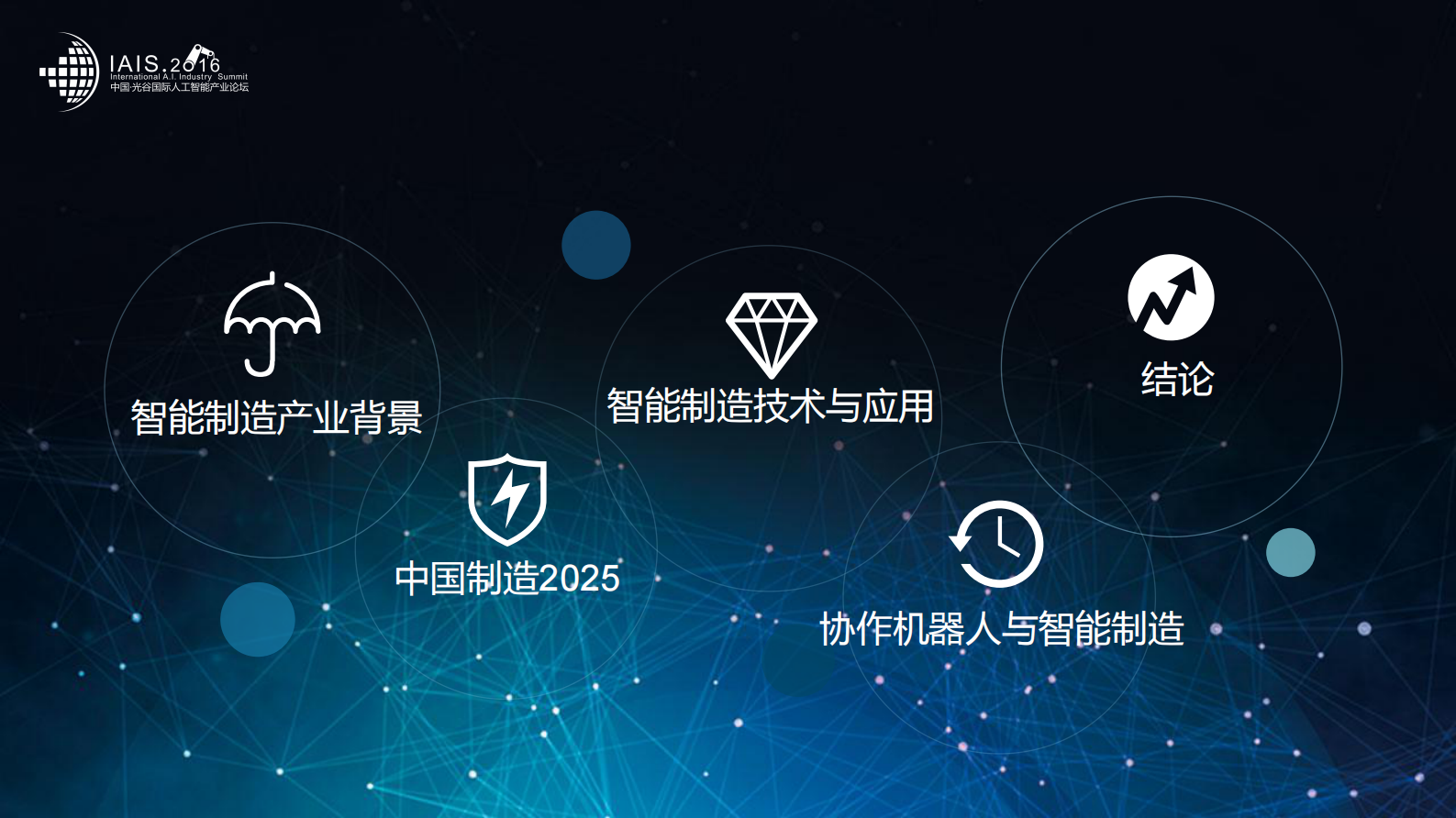 机器人与智能制造_ITIL之家(www.itilzj.com)_.PDF 第1页