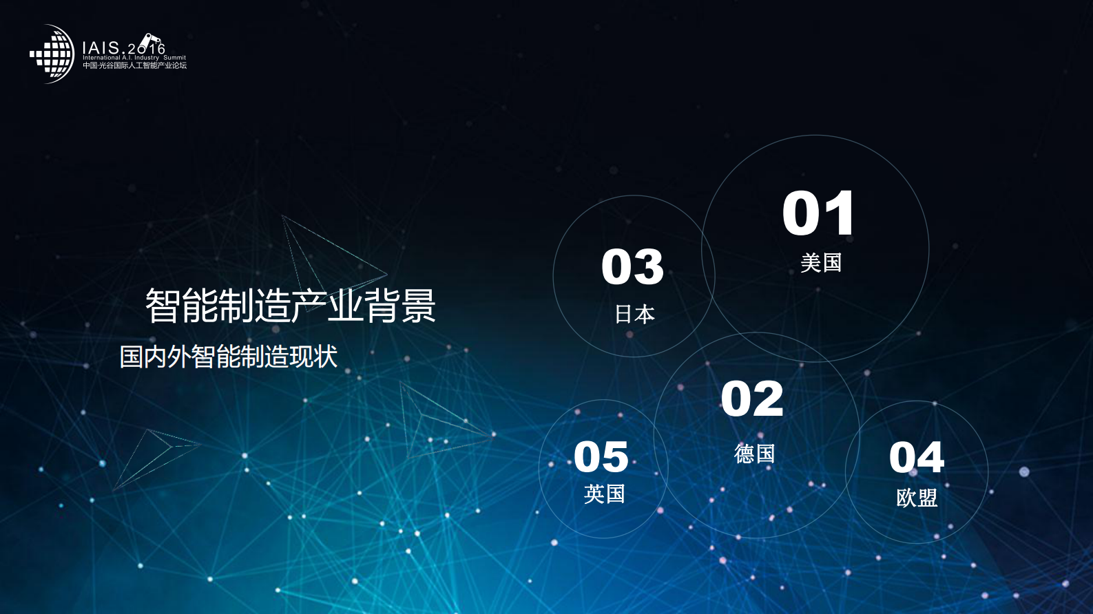 机器人与智能制造_ITIL之家(www.itilzj.com)_.PDF 第3页