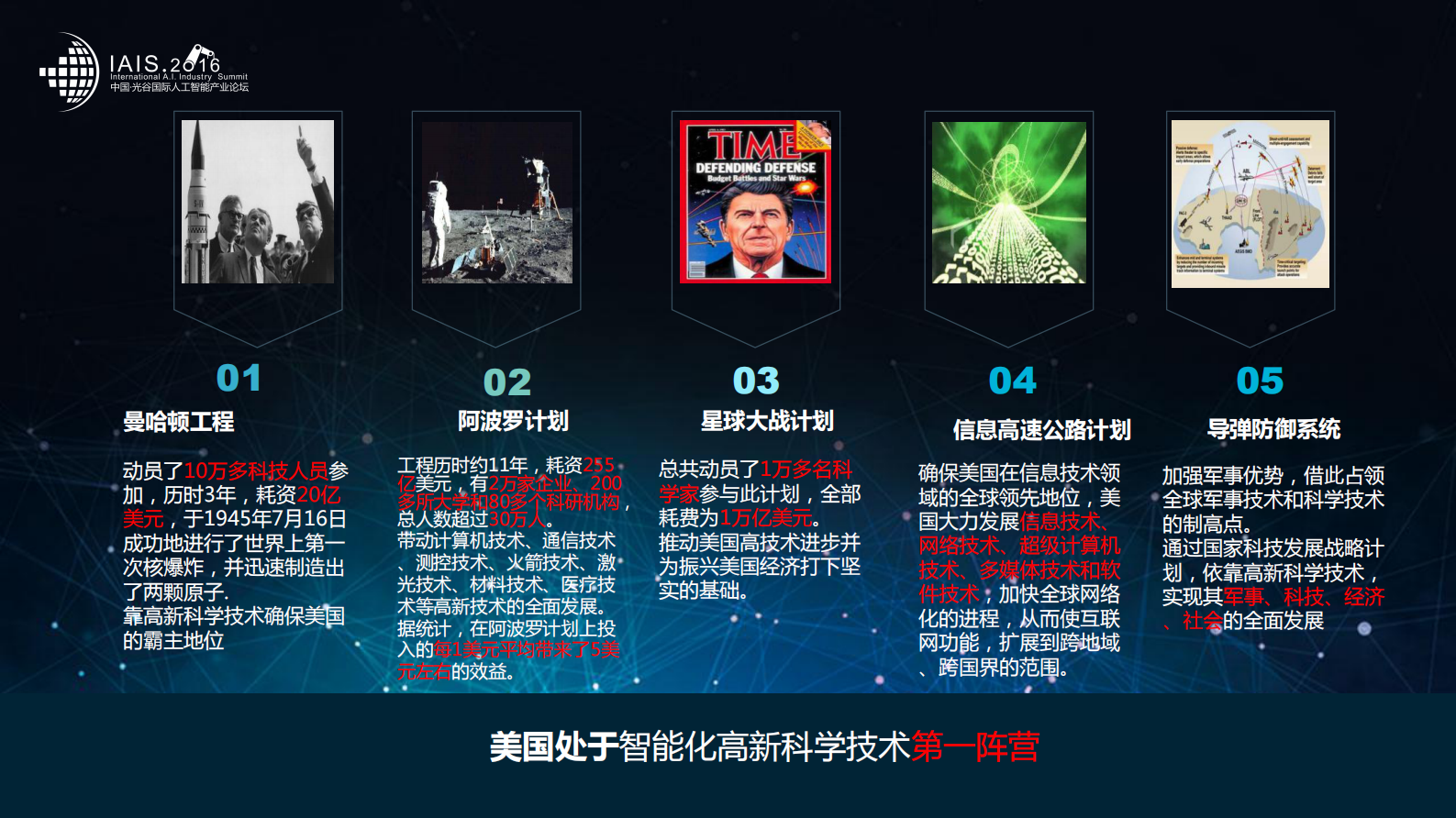 机器人与智能制造_ITIL之家(www.itilzj.com)_.PDF 第4页