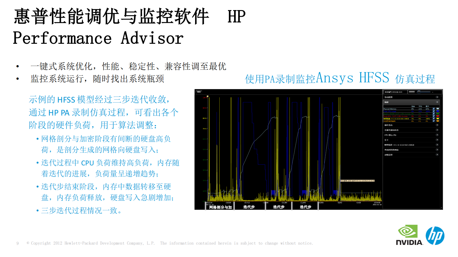惠普工作站构建仿真专业平台_ITIL之家(www.itilzj.com)_.PDF 第8页