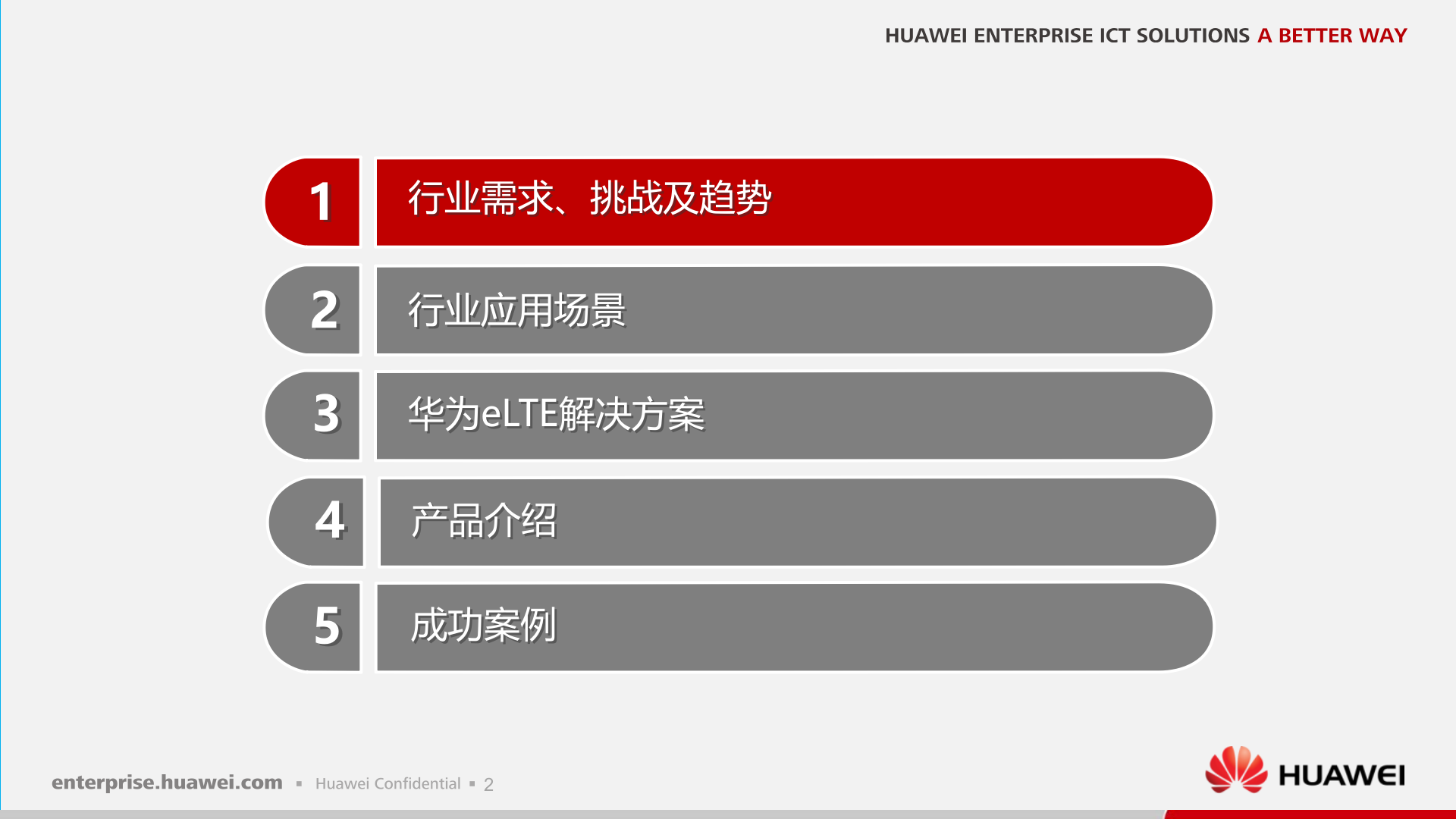华为智能电网ELTE解决方案_ITIL之家(www.itilzj.com)_.PPTX 第2页