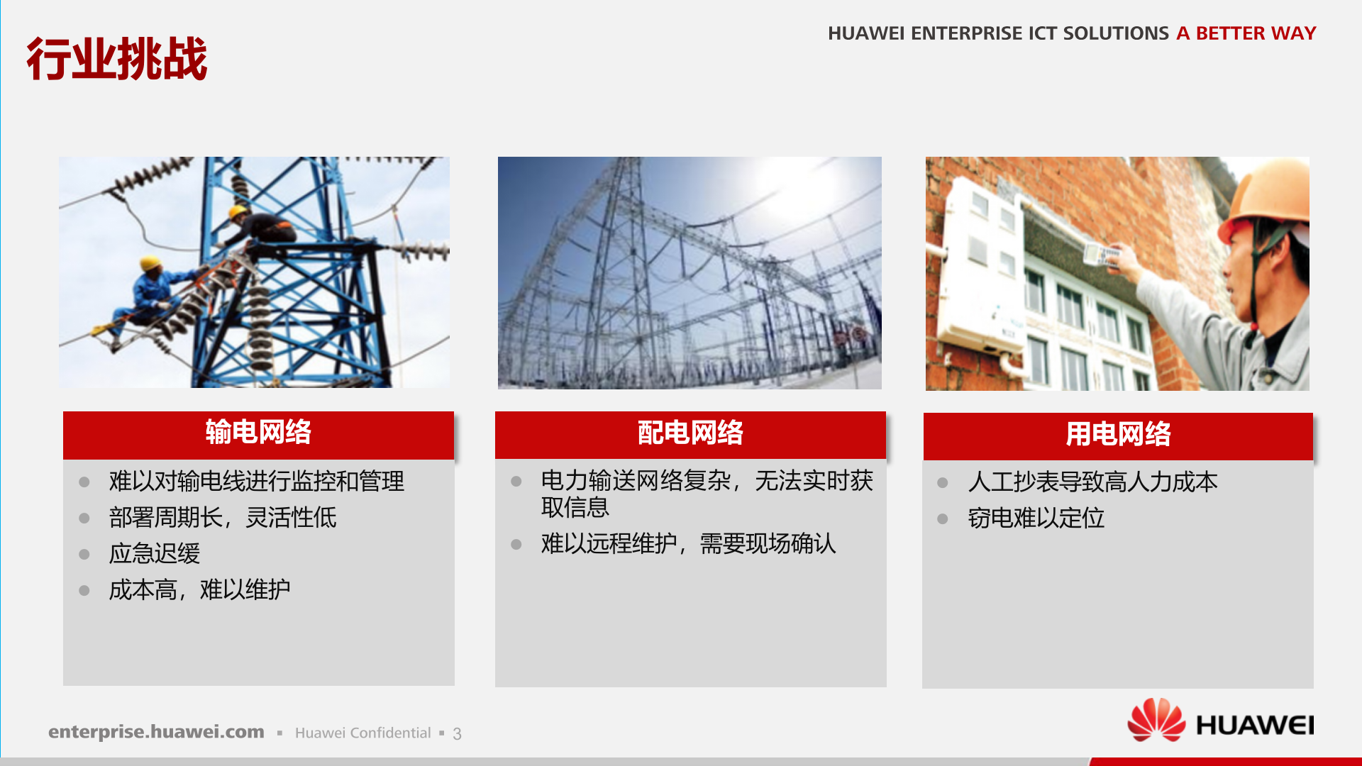 华为智能电网ELTE解决方案_ITIL之家(www.itilzj.com)_.PPTX 第3页