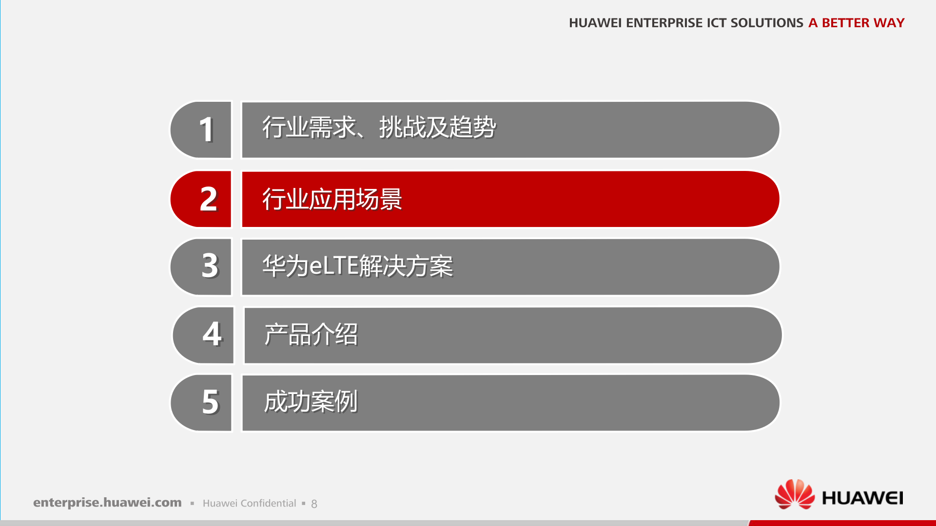 华为智能电网ELTE解决方案_ITIL之家(www.itilzj.com)_.PPTX 第8页