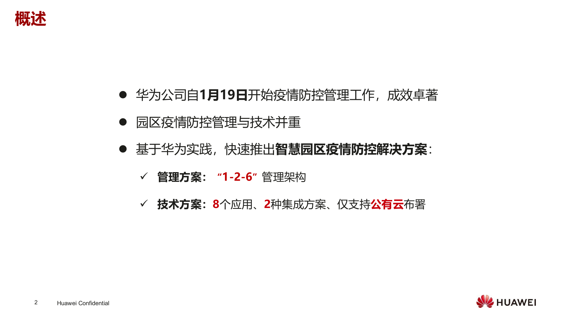 华为智慧园区疫情防控解决方案_ITIL之家(www.itilzj.com)_.PPTX 第2页