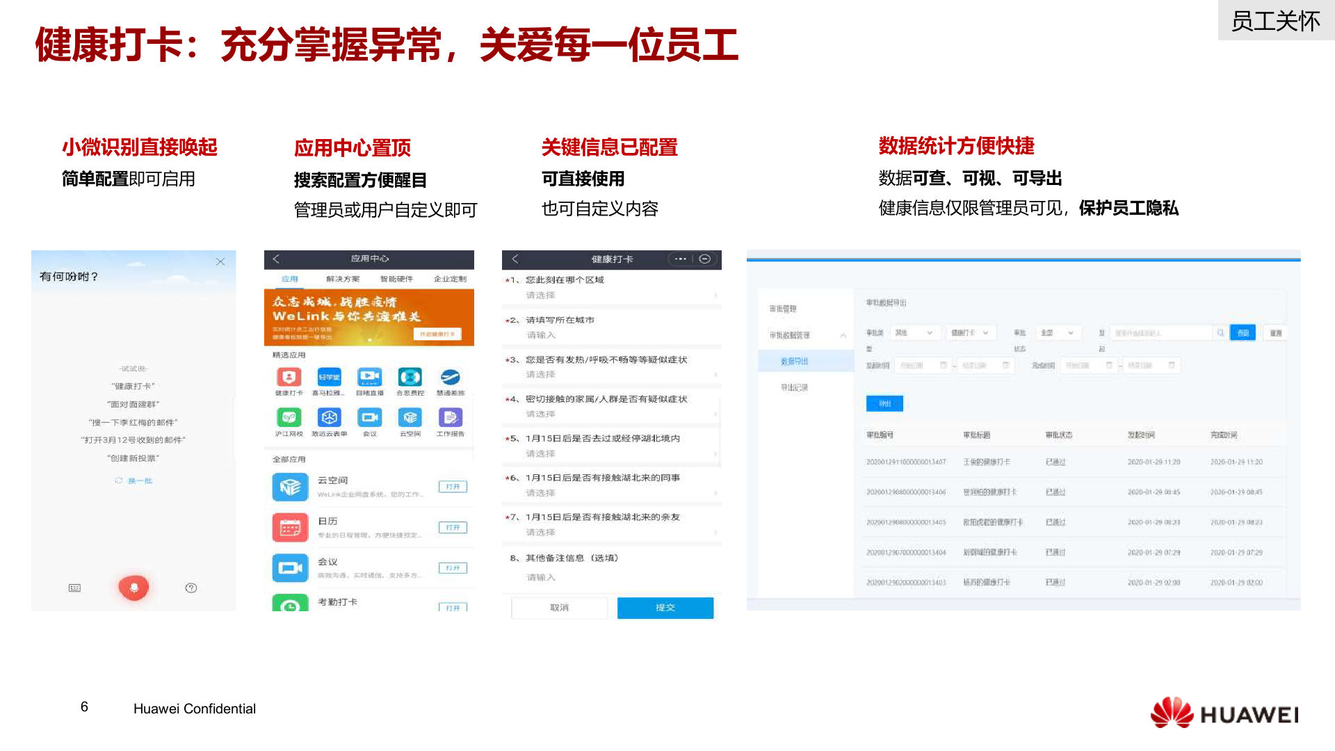 华为智慧园区疫情防控解决方案_ITIL之家(www.itilzj.com)_.PPTX 第6页