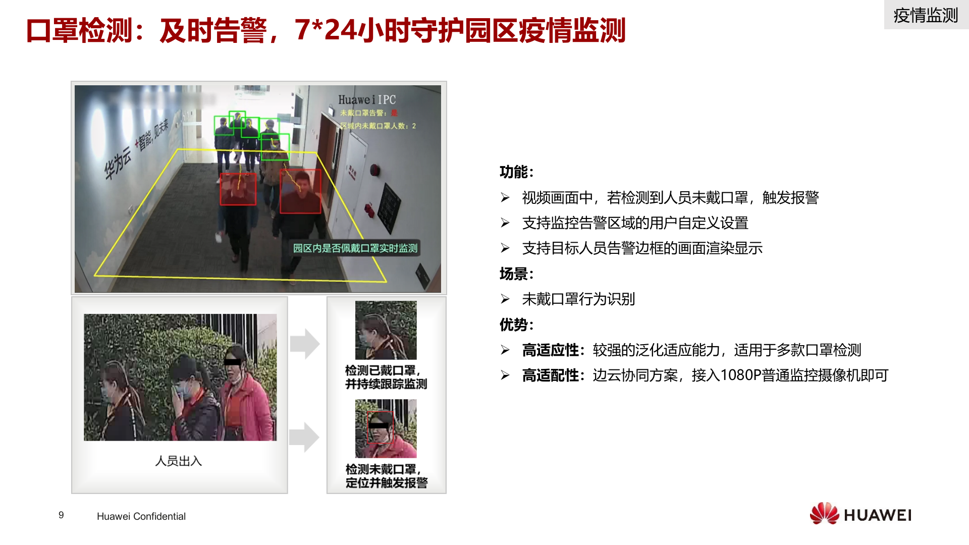 华为智慧园区疫情防控解决方案_ITIL之家(www.itilzj.com)_.PPTX 第9页