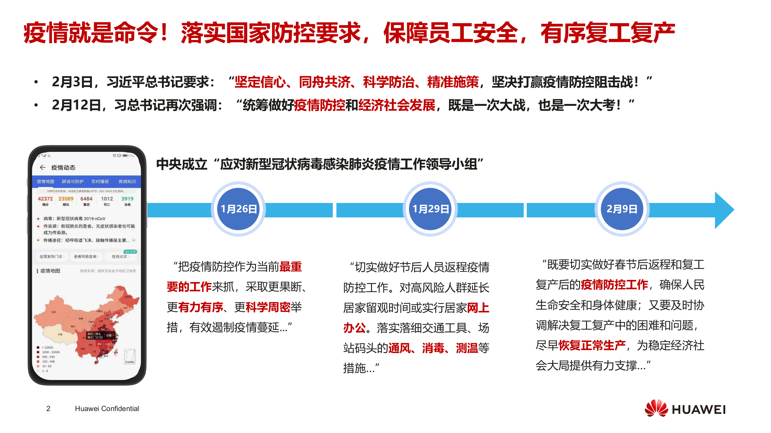 华为智慧园区疫情防控管理实践_ITIL之家(www.itilzj.com)_.PPTX 第2页