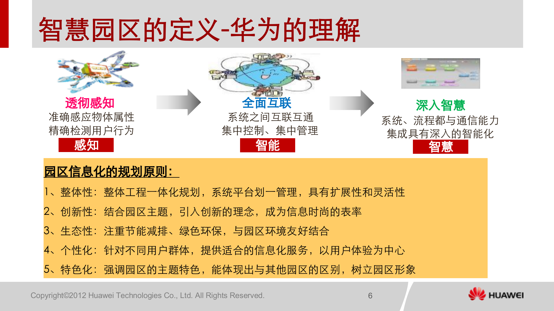 华为智慧园区解决方案_ITIL之家(www.itilzj.com)_.PPTX 第6页