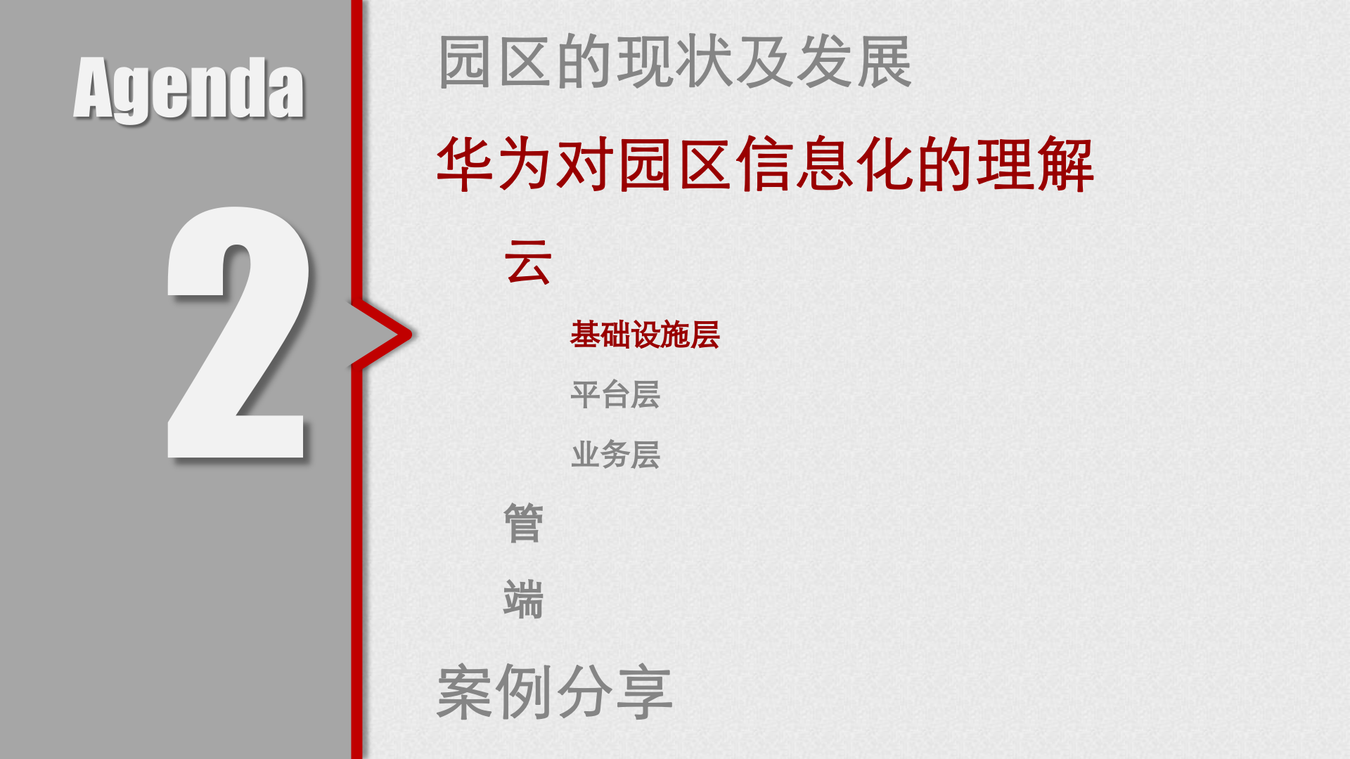 华为智慧园区解决方案_ITIL之家(www.itilzj.com)_.PPTX 第10页