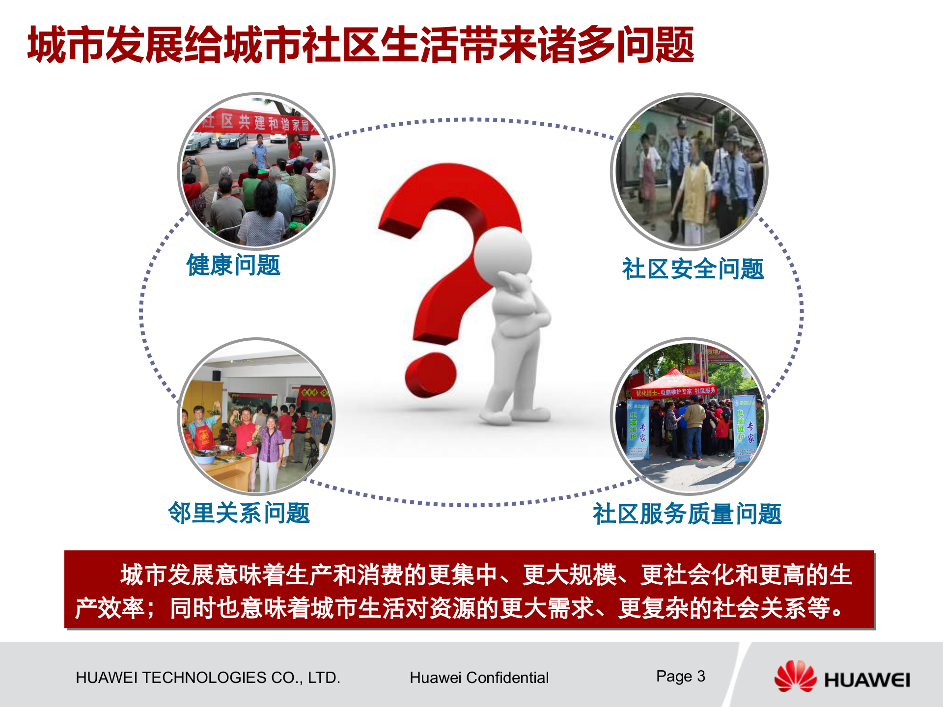 华为智慧社区整体解决方案_ITIL之家(www.itilzj.com)_.PPTX 第3页