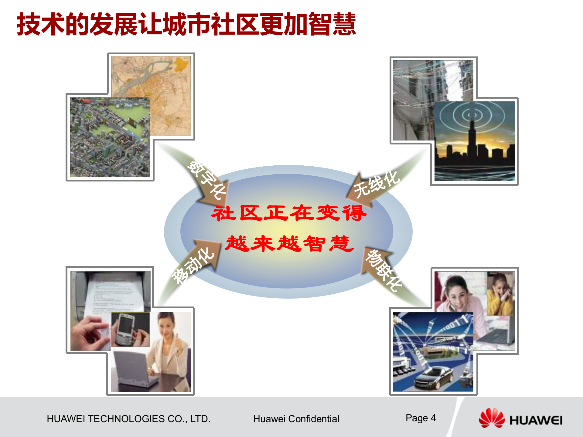 华为智慧社区方案_ITIL之家(www.itilzj.com)_.PPTX 第4页