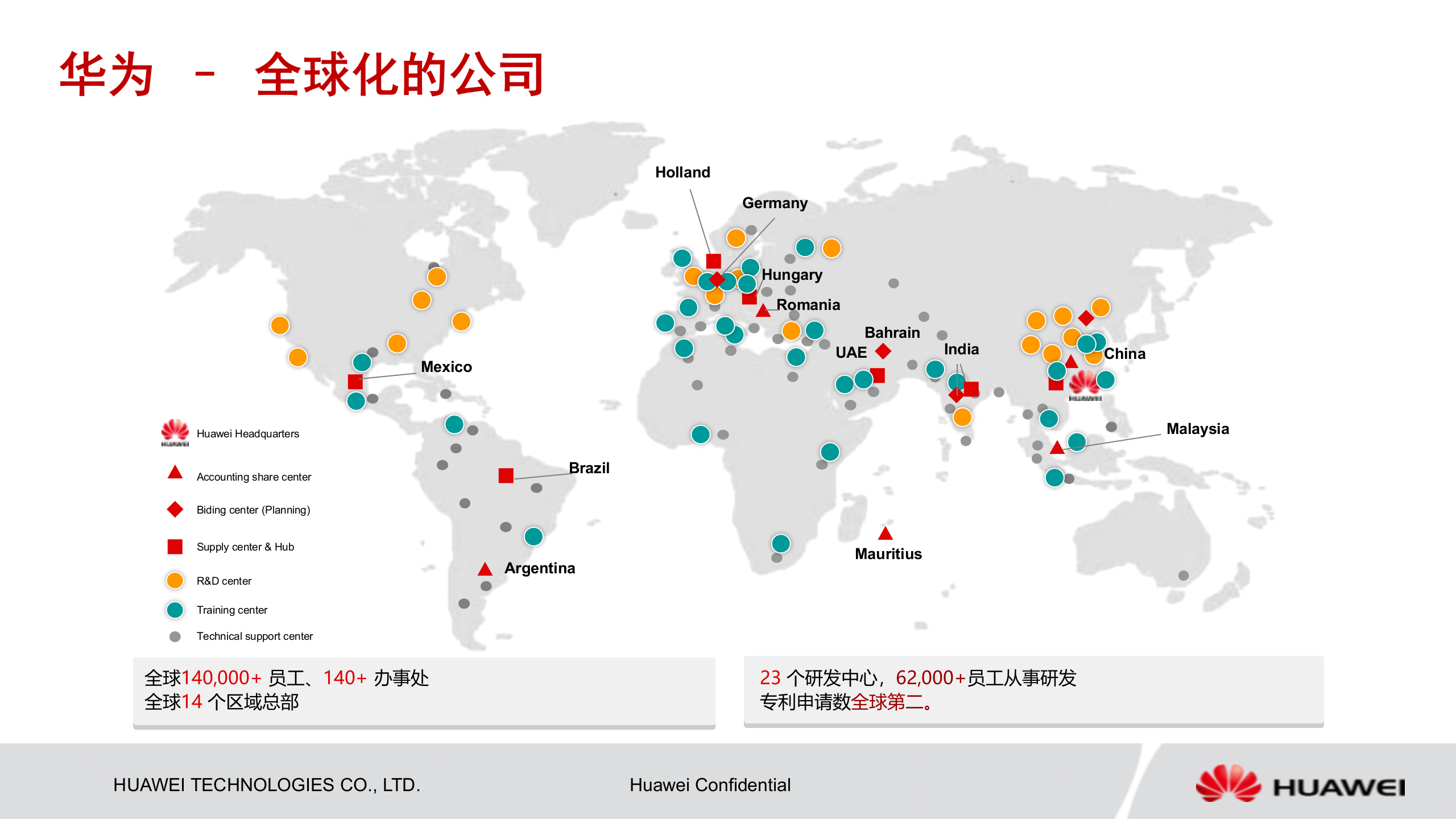 华为智慧矿山解决方案_ITIL之家(www.itilzj.com)_.PPTX 第2页