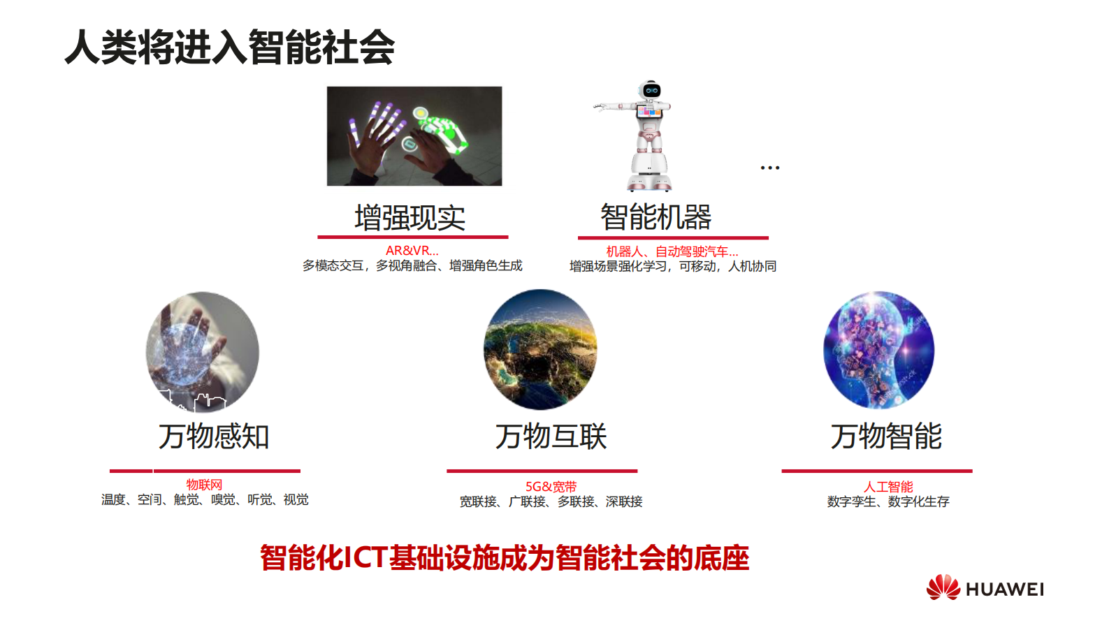 华为云AI与5G、+IoT+、AR融合激发人工智能新潜能_ITIL之家(www.itilzj.com)_.PDF 第3页